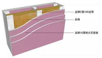 北新建材 用節能環保新材料實現傳統鄉愁回歸